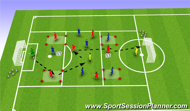 Football/Soccer Session Plan Drill (Colour): Specific practice / Breaking lines / in possession