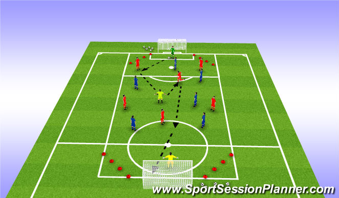 Football/Soccer Session Plan Drill (Colour): SSG