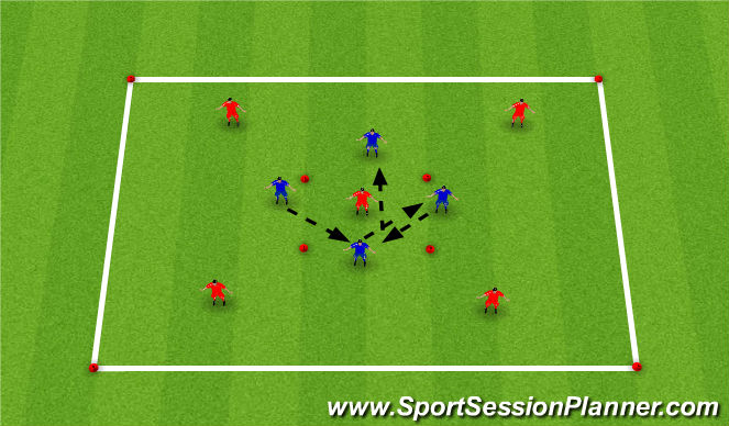 Football/Soccer Session Plan Drill (Colour): 4v1 to 5v4 Rondo