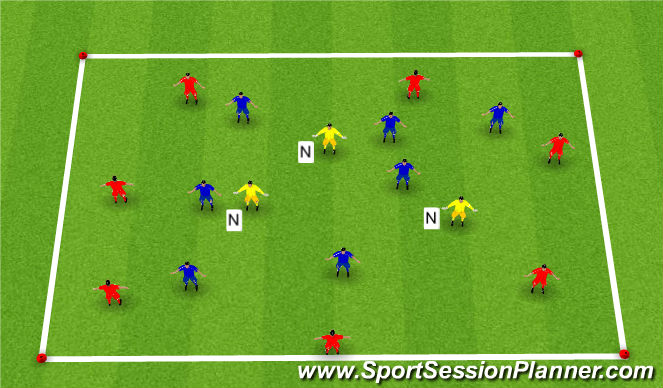 Football/Soccer Session Plan Drill (Colour): 7v7+3
