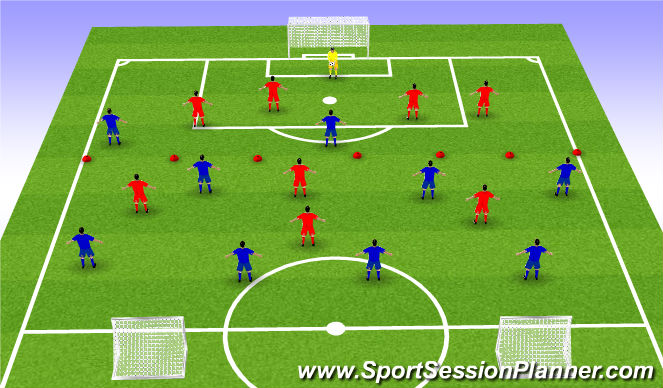 Football/Soccer Session Plan Drill (Colour): 8v8 15 passes/press