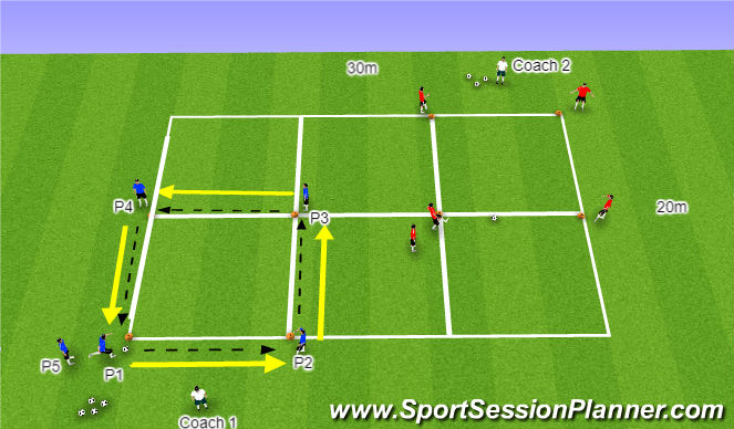 Football/Soccer Session Plan Drill (Colour): Technical Practice (1)