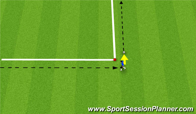 Football/Soccer Session Plan Drill (Colour): Technical Practice - Progression 3