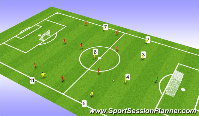Football/Soccer Session Plan Drill (Colour): Conditioning Game