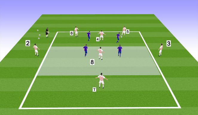 Football/Soccer Session Plan Drill (Colour): Positional Rondo