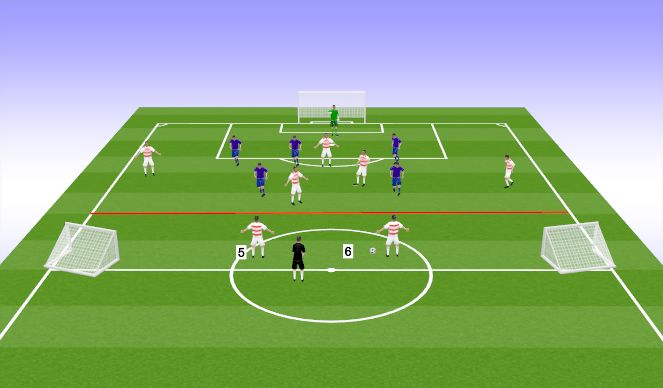 Football/Soccer Session Plan Drill (Colour): Phase-Creating the Attack