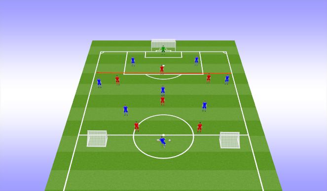 Football/Soccer Session Plan Drill (Colour): Screen 1