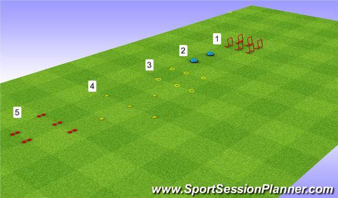 Football/Soccer Session Plan Drill (Colour): 2. Stykisvenjing hjá Rógva