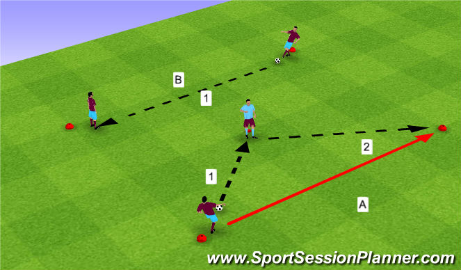 Football/Soccer Session Plan Drill (Colour): 3. Xavi drill v1
