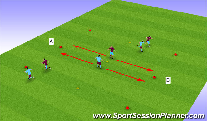 Football/Soccer Session Plan Drill (Colour): 4. Sprint - vel síðu