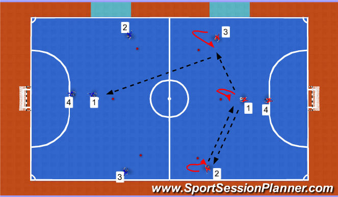 Fútbol Sala Ejercicio del Plan de Sesiones (Color): Screen 1