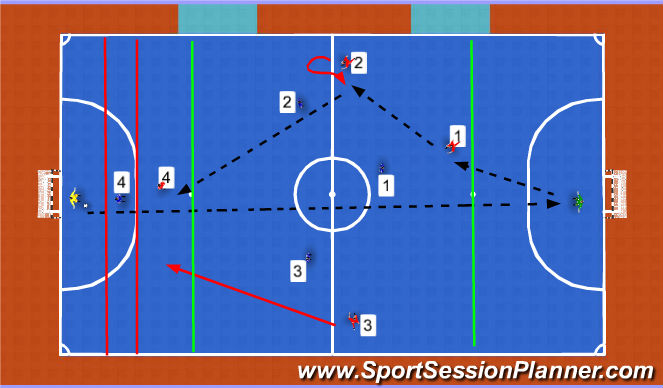 Fútbol Sala Ejercicio del Plan de Sesiones (Color): Screen 2