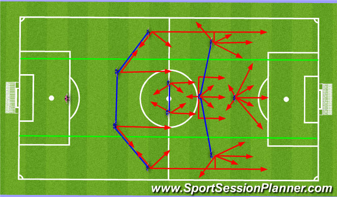 Football/Soccer Session Plan Drill (Colour): Possession Formation