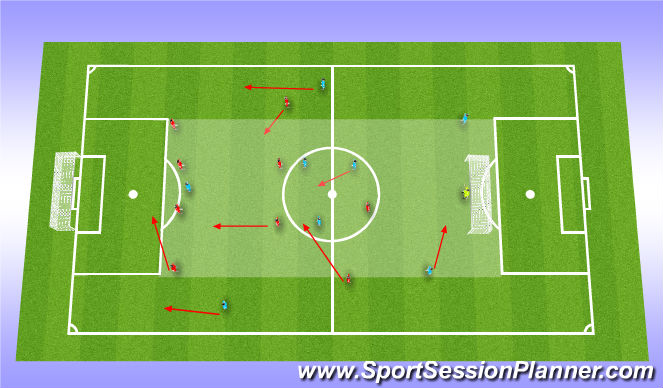 Football/Soccer Session Plan Drill (Colour): (PDP) Defending Deep
