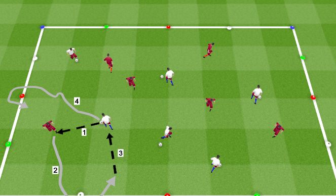 Football/Soccer Session Plan Drill (Colour): RWB Skil Intro II
