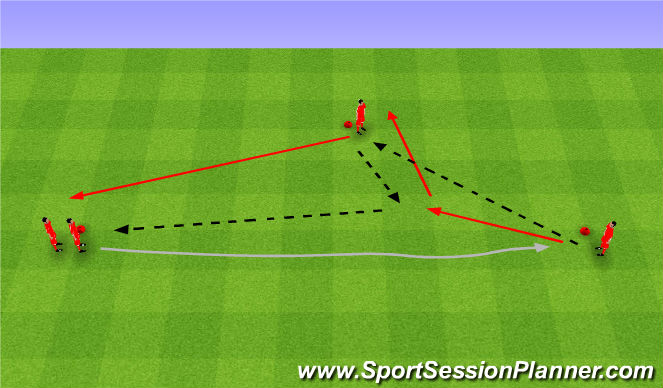 Football/Soccer Session Plan Drill (Colour): Running with the ball. Bieg z piłką.