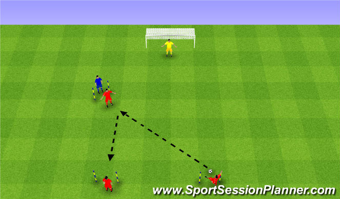 Football/Soccer Session Plan Drill (Colour): 3v1.
