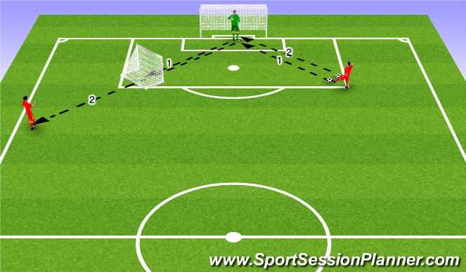 Football/Soccer Session Plan Drill (Colour): Screen 4