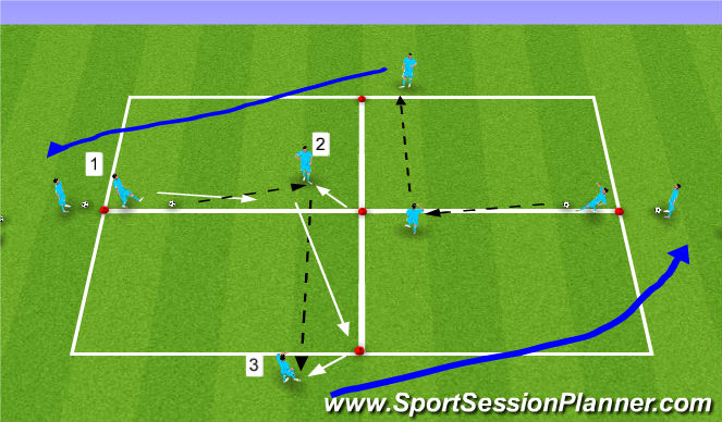 Football/Soccer Session Plan Drill (Colour): Passing Patterns
