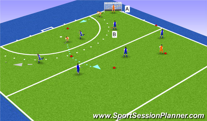 Hockey Session Plan Drill (Colour): Dribbling, passing