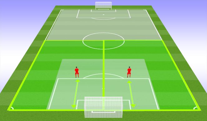 Football/Soccer Session Plan Drill (Colour): 9v9 (2 at the back) 