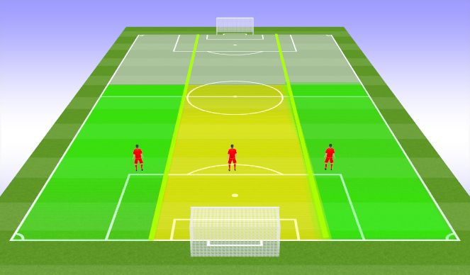Football/Soccer Session Plan Drill (Colour): 11v11 3 at the back
