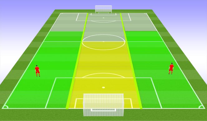 Football/Soccer Session Plan Drill (Colour): 11v11 4 at the back