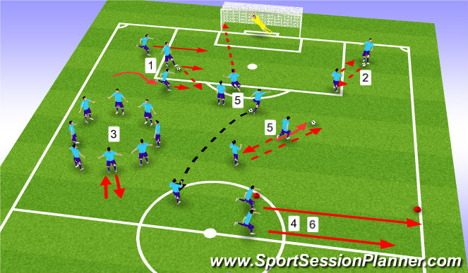Football/Soccer Session Plan Drill (Colour): Warm-up
