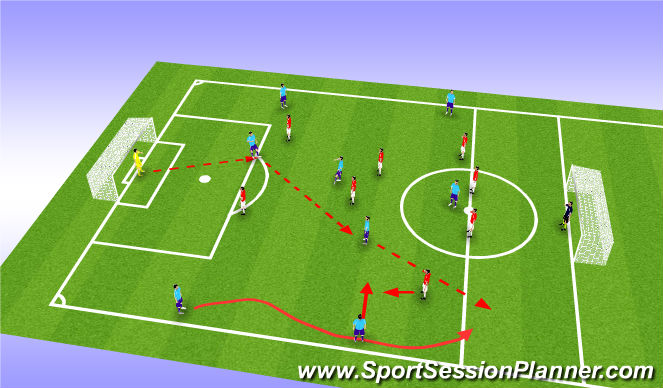 Football/Soccer Session Plan Drill (Colour): SSG