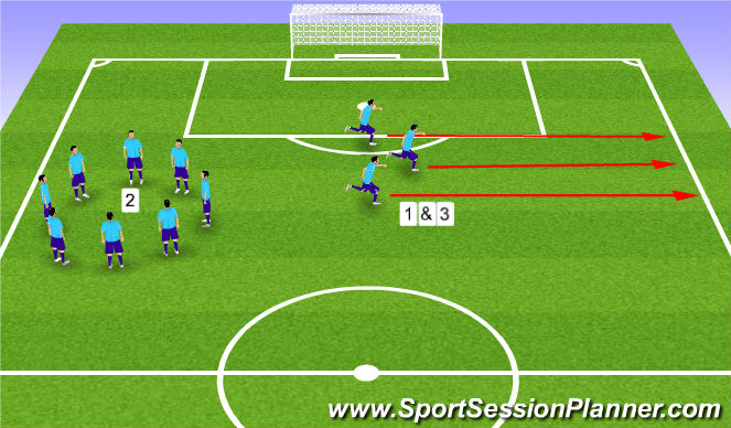 Football/Soccer Session Plan Drill (Colour): Cool Down