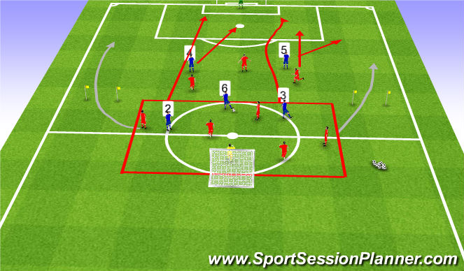 Football/Soccer Session Plan Drill (Colour): Group Game: Drop and Switch