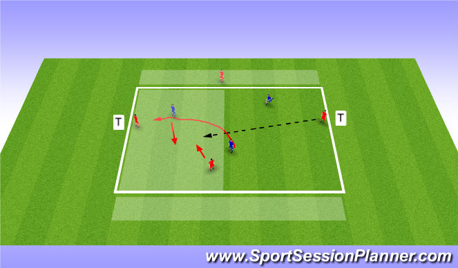 Football/Soccer Session Plan Drill (Colour): Individual Skill;
