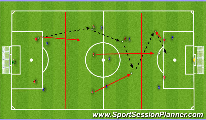 Football/Soccer Session Plan Drill (Colour): SSG.DEFENDING WHEN OUT NUMBERED/CREATING OVERLOADS IN FORWARD AREA'S