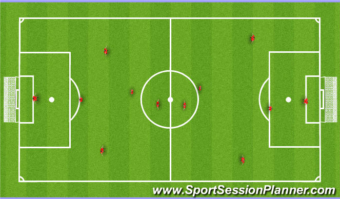 Football/Soccer Session Plan Drill (Colour): SSG
