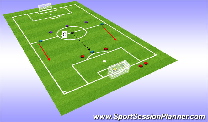 Football/Soccer Session Plan Drill (Colour): Screen 3