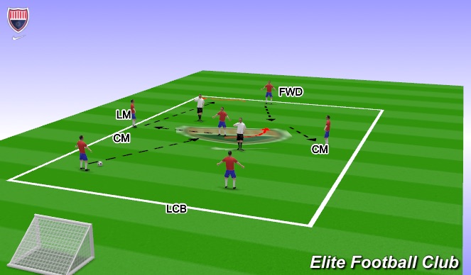 Football/Soccer Session Plan Drill (Colour): Positional Rondo