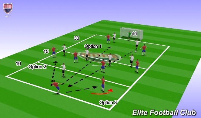 Football/Soccer Session Plan Drill (Colour): Prog 1