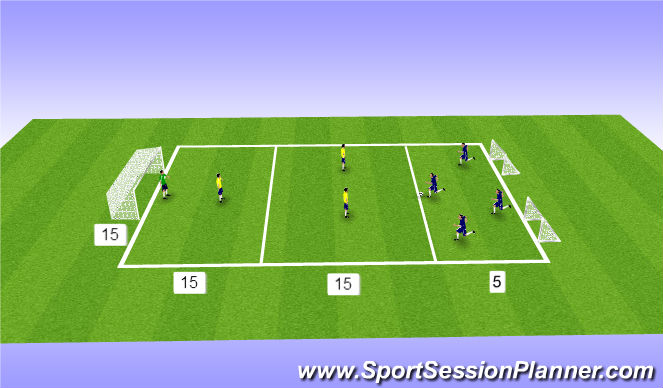 Football/Soccer Session Plan Drill (Colour): 4v4 SSG