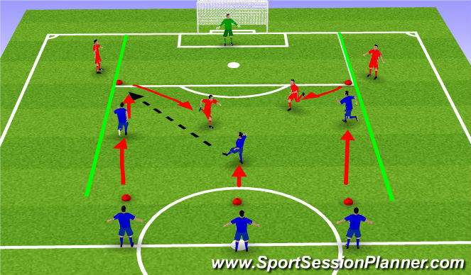 Football/Soccer Session Plan Drill (Colour): Activity (alternative)