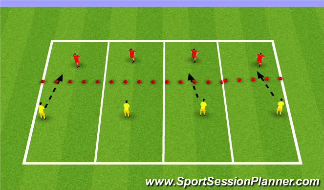 Football/Soccer Session Plan Drill (Colour): E3 A: Defenders