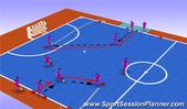 Futsal: Y-Drill, Tactical: Combination Play Junior
