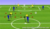 Football/Soccer: handling, Goalkeeping: Footwork/Handling Beginner