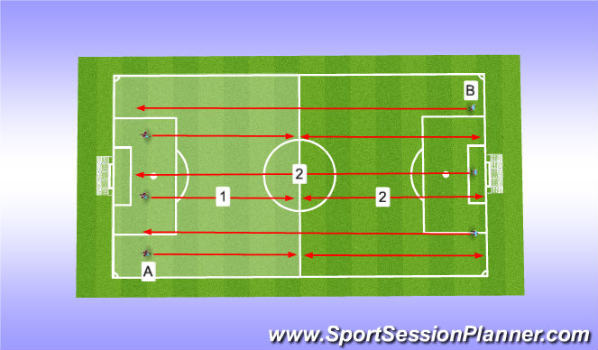 Football/Soccer Session Plan Drill (Colour): Intervalrenning