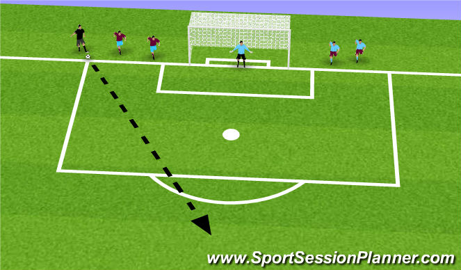 Football/Soccer Session Plan Drill (Colour): 6. Kapping - 2 vs 2