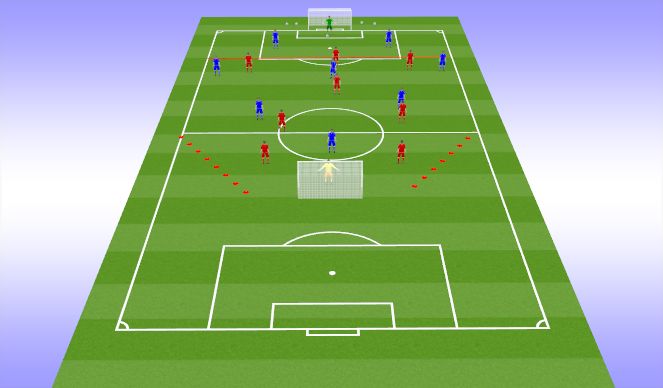 Football/Soccer Session Plan Drill (Colour): Screen 2