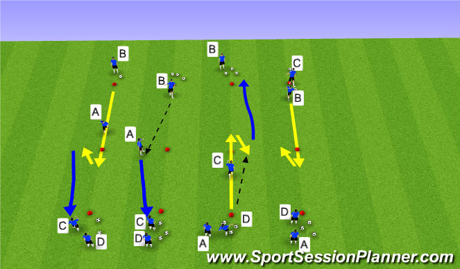 Football/Soccer Session Plan Drill (Colour): Half Turn Line