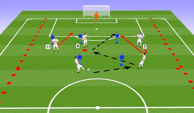 Football/Soccer Session Plan Drill (Colour): Unit Work 1