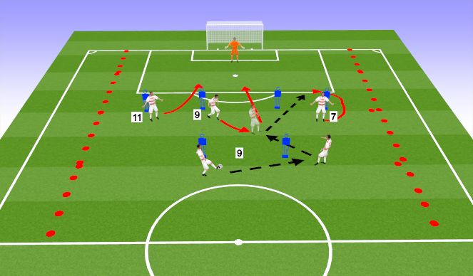 Football/Soccer Session Plan Drill (Colour): Unit Work 2