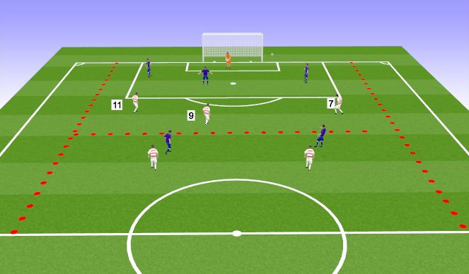 Football/Soccer Session Plan Drill (Colour): Unit Work 3