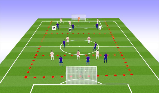 Football/Soccer Session Plan Drill (Colour): SSG